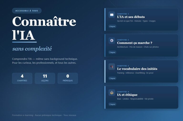 À la découverte de l&rsquo;intelligence artificielle