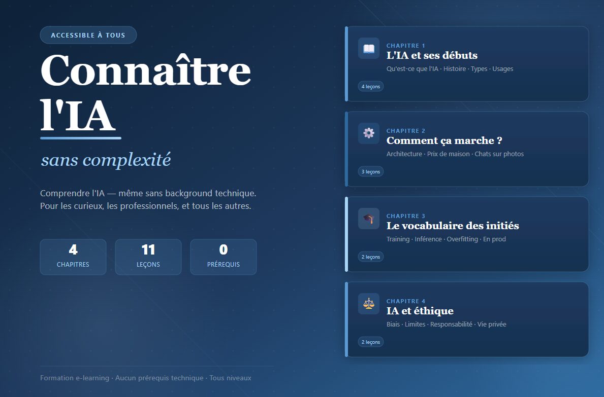 À la découverte de l&rsquo;intelligence artificielle